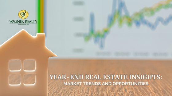 Real Estate Market